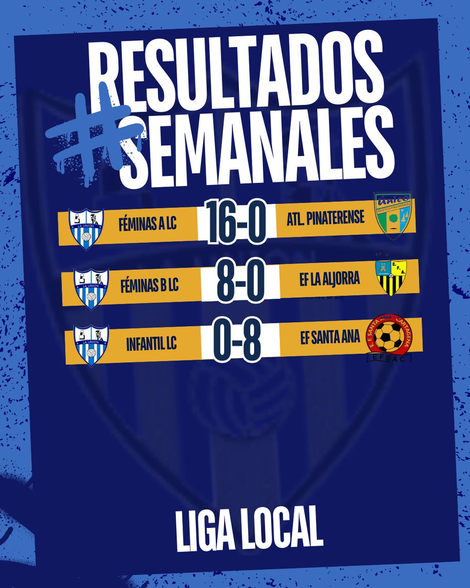 adlaunionbase's tweet photo. ¡Resultados de la semana en la liga local! ⚽🔥 Nuestros equipos lo dieron todo en el campo y dejaron el alma en cada jugada.

¡Enhorabuena a todos por el esfuerzo! Gracias a nuestra afición por el apoyo incondicional desde la grada 🙌🔵

#VamosLaUnión #LigaLocal #FútbolBase https://t.co/VpHofLXk4M