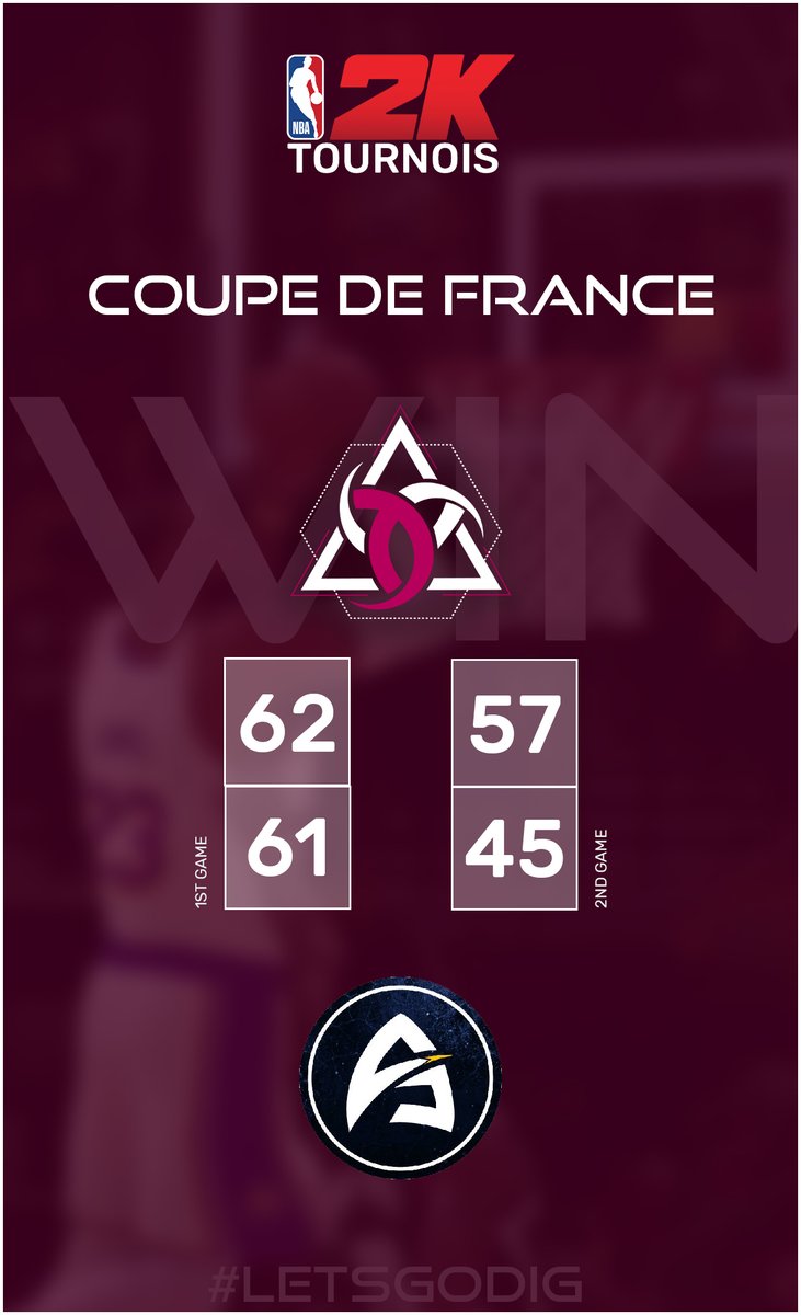 COUPE DE FRANCE 🇫🇷🏆

Notre équipe #NBA2K25  a montré un beau visage aujourd'hui ! 💪

On s'impose 2-0 et on avance vers les 1/4 de finales ! 

GGs 🤝 <a href="/AbyssalProject/">Abyssal Project</a> 

Nous attendons avec impatience notre prochain adversaire ! 🔥

#ProtectUrDignity🤍 | #LetsGoDIG🤍