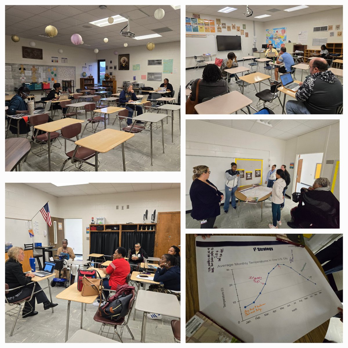 Dr. Keshia Dixon-Mosley (@drkldixon1) on Twitter photo No our day isn't over. <a href="/EXCELAcademyHCS/">EXCEL Academy</a> teachers are still learning--Close Reading Strategies. Each content is receiving support to effectively implement the appropriate strategy (3Reads, RACE, I²) daily. #LeadersNeverStopLearning <a href="/HillTylisa17828/">Tylisa Hill</a> <a href="/DrShannonEllis1/">Dr. Shannon Ellis</a> No our day isn't over. <a href="/EXCELAcademyHCS/">EXCEL Academy</a> teachers are still learning--Close Reading Strategies. Each content is receiving support to effectively implement the appropriate strategy (3Reads, RACE, I²) daily. #LeadersNeverStopLearning <a href="/HillTylisa17828/">Tylisa Hill</a> <a href="/DrShannonEllis1/">Dr. Shannon Ellis</a>