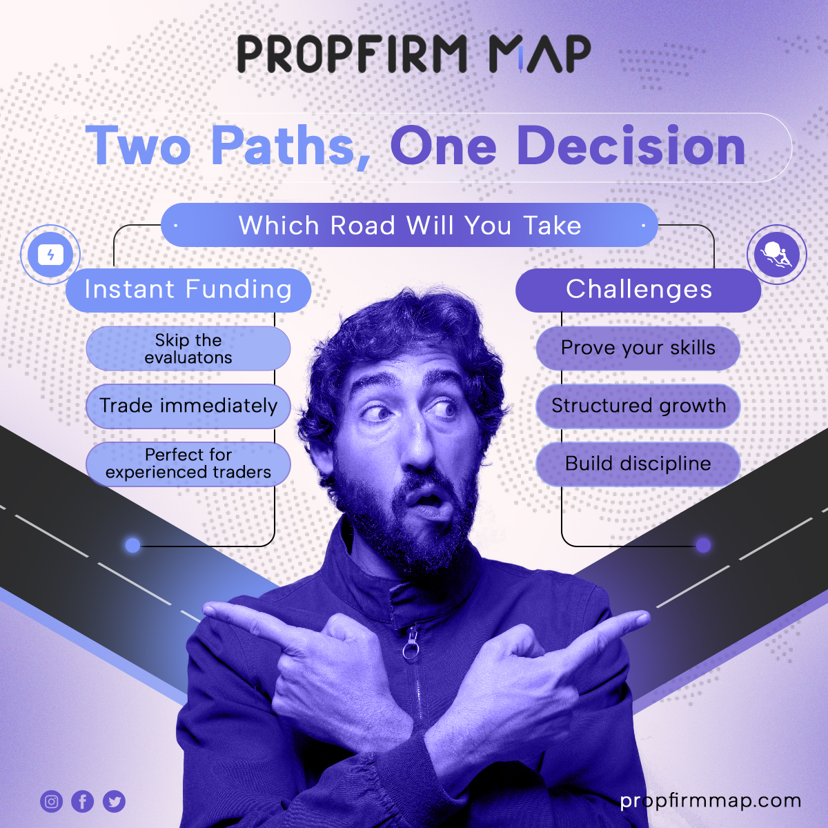 PropFirmMap's tweet image. 🤝With the recent FTT drama, the question is, Instant Funding or not ?

What's your opinion ?