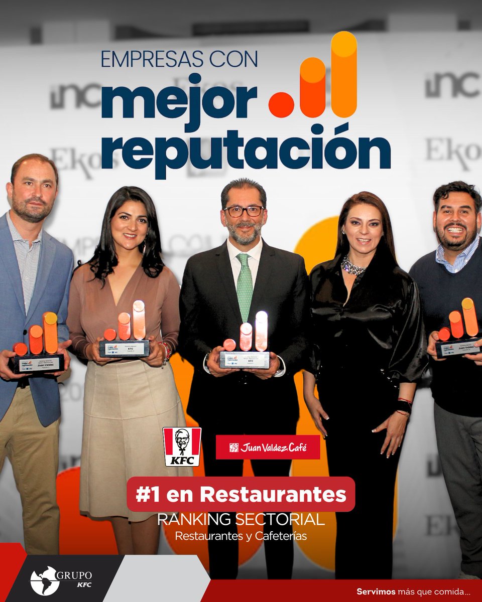 GrupoKfcEcuador's tweet photo. ✨ ¡Celebramos el Éxito de #GrupoKFC en el Ranking de las empresas con mejor Reputación 2024!✨

Nuestras marcas, @KFCEcuador y @juanvaldezcafe, han alcanzado los puestos destacados en el ranking general:
🏆 KFC en la posición #8
🏅 Juan Valdez en la posición #20 https://t.co/NVm1crO5HV