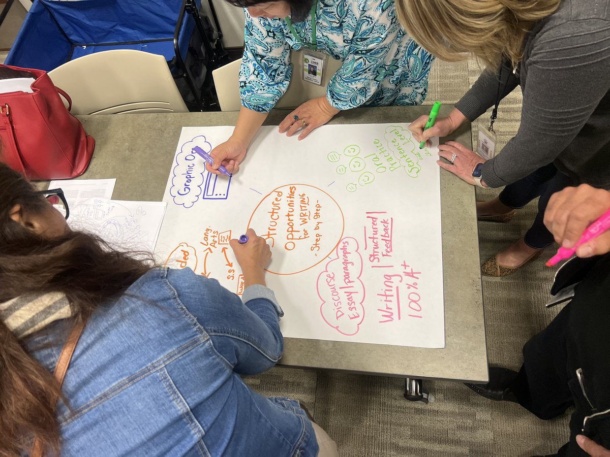 EnriButler's tweet photo. An investment in knowledge pays the best interest and this is exactly what our wonderful team of Language Acquisition Coaches/ESL teachers did today. We fueled our growth. https://t.co/JuRMfWBjdz