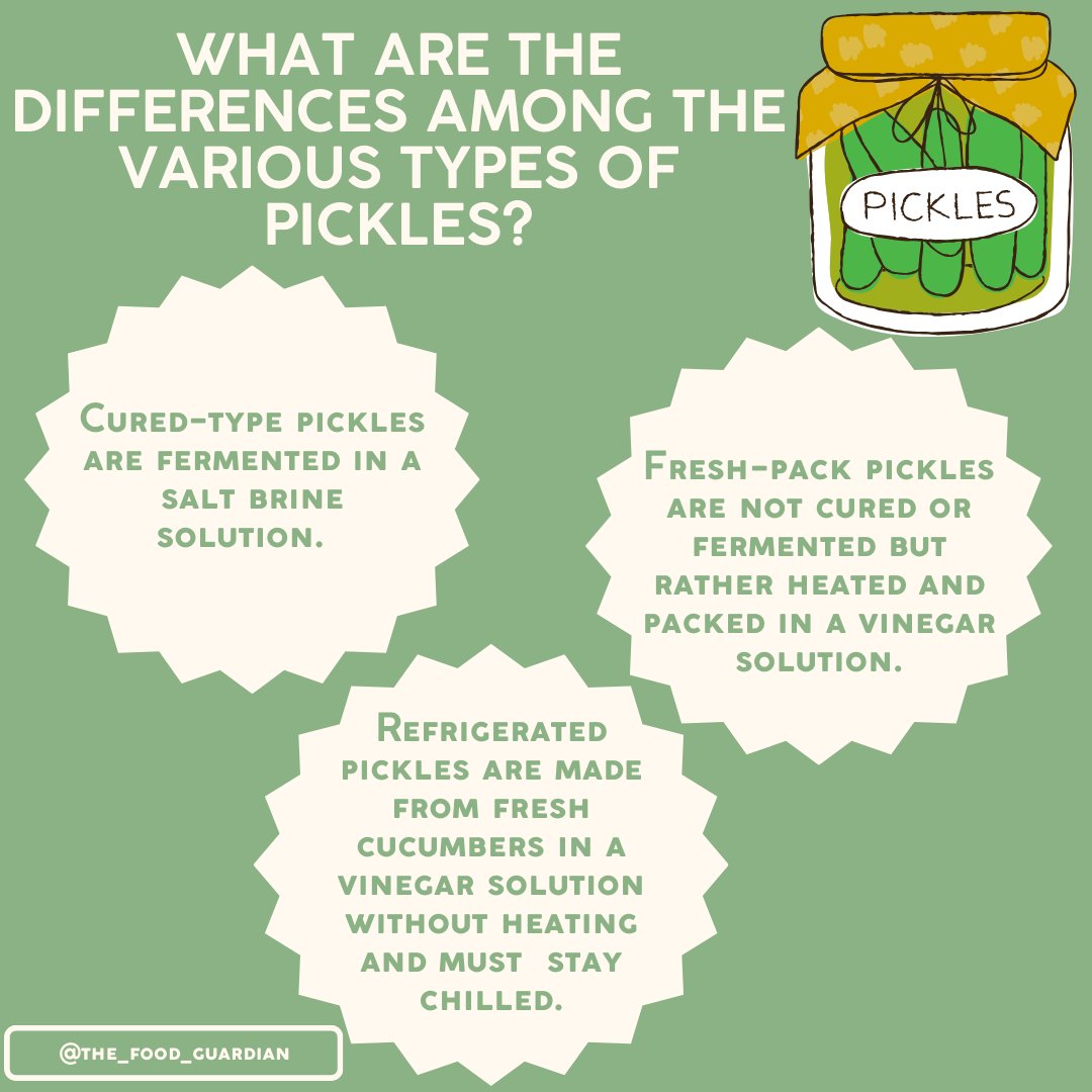 FengsLab1's tweet photo. Happy National Pickle Day! 🥒 Get to know the different types of pickles: cured-type, fresh-pack, and refrigerated pickles. For safe and delicious homemade pickles, always follow validated pickling recipes from trusted sources! 
#foodsafety #pickling #nationalpickleday https://t.co/Nj4yaYMEYr