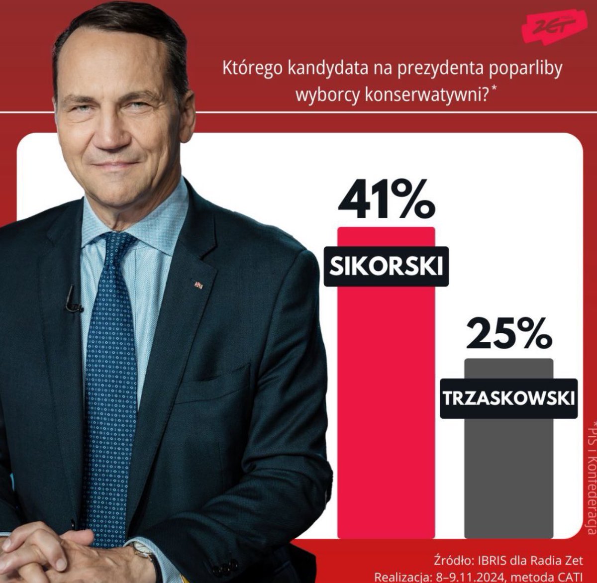 Mikołaj Wasiewicz tweet media