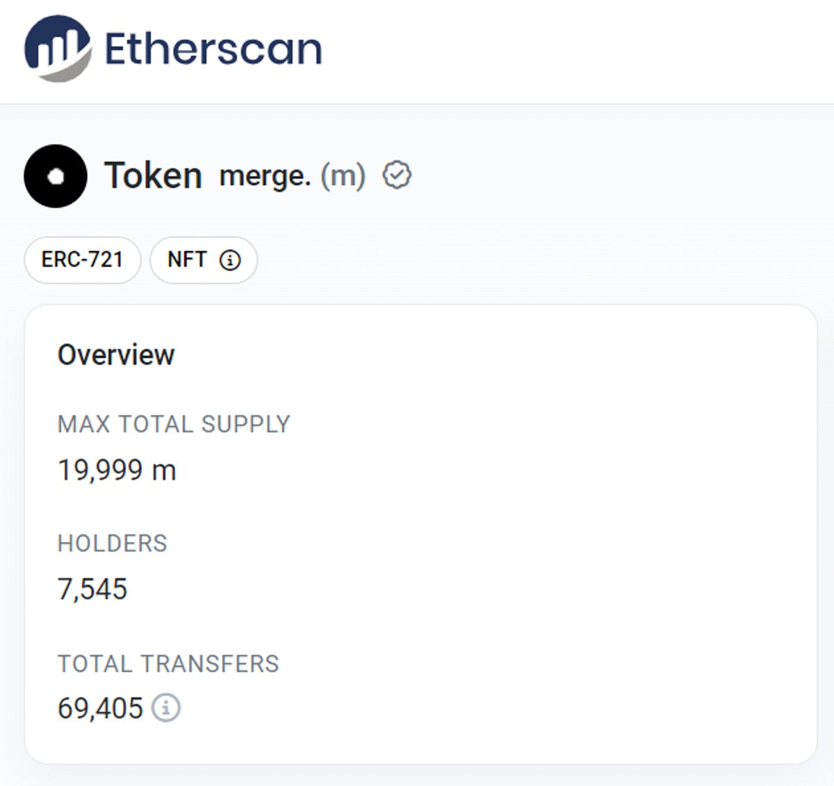 Pop a bottle and raise a glass 🥂 
Today is the day!

Merge Club has celebrated many milestones, 
But none bigger than this...

Merge is a game of extinction,
And from the original 28,983 dots,
There's now LESS THAN 20,000 remaining!

Send it to zero 🫡
