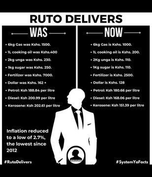 kreatv_'s tweet photo. Fact-Checking Revolution Takes Off: @OleItumbi Leads the Charge to Expose Deceit.
Deputy President,Uhuru,Catholic,Sudi,Meru,Impeachment,Hanifa,Rest in Peace,Hezbollah,KES 12,499,#ResignMarthaKoome,#OccupyParliament,#jkiareforms,#RutoDeliversIEBC,#EndFemicideKE,Meg Whitman https://t.co/gww2hRpCZk