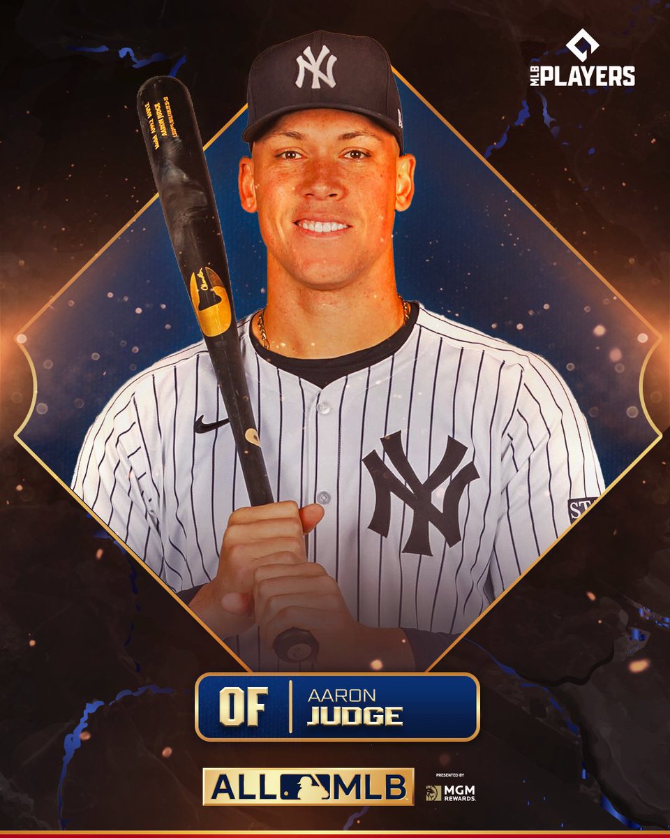 MLB's tweet photo. Aaron Judge’s 58-home run season earns him a selection on the All-MLB First Team for the third time in his career! 💪 https://t.co/wWWQJL9F68