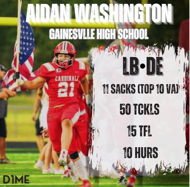 D1ME (@d1meapp) on Twitter photo Introducing D1MER <a href="/Aidan_Washin/">Aidan Washington</a> ⭐️This 6'0 | 220 hybrid DE/LB is a rare combo of speed and strength w/ a combined squat/bench/deadlift of 1200+ and 11 sacks on the szn, ranking top 10 in VA 💪
Check out Aidan's D1ME here: d1me.io/profile/awash21 <a href="/GainesvilleFoo1/">Gainesville Football</a> <a href="/PWCsportsVA/">Prince William County Sports</a> Introducing D1MER <a href="/Aidan_Washin/">Aidan Washington</a> ⭐️This 6'0 | 220 hybrid DE/LB is a rare combo of speed and strength w/ a combined squat/bench/deadlift of 1200+ and 11 sacks on the szn, ranking top 10 in VA 💪
Check out Aidan's D1ME here: d1me.io/profile/awash21 <a href="/GainesvilleFoo1/">Gainesville Football</a> <a href="/PWCsportsVA/">Prince William County Sports</a>