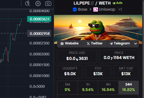 LILPEPE_Base's tweet photo. @coinbase Today's $LILPEPE action is Based. 

#bullish #basechain #basememcoin #based #base #pepecoin #lilpepe #lowcapgem #cryptomemecoins https://t.co/Q7qJNTNfFW
