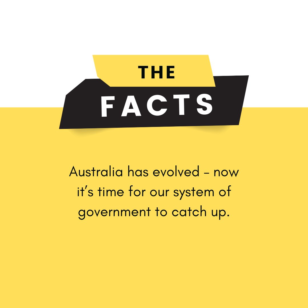 AusRepublic's tweet photo. 💬 Here's why we need an Aussie republic. #AusPol #AusRepublic https://t.co/jZFiWzZLad