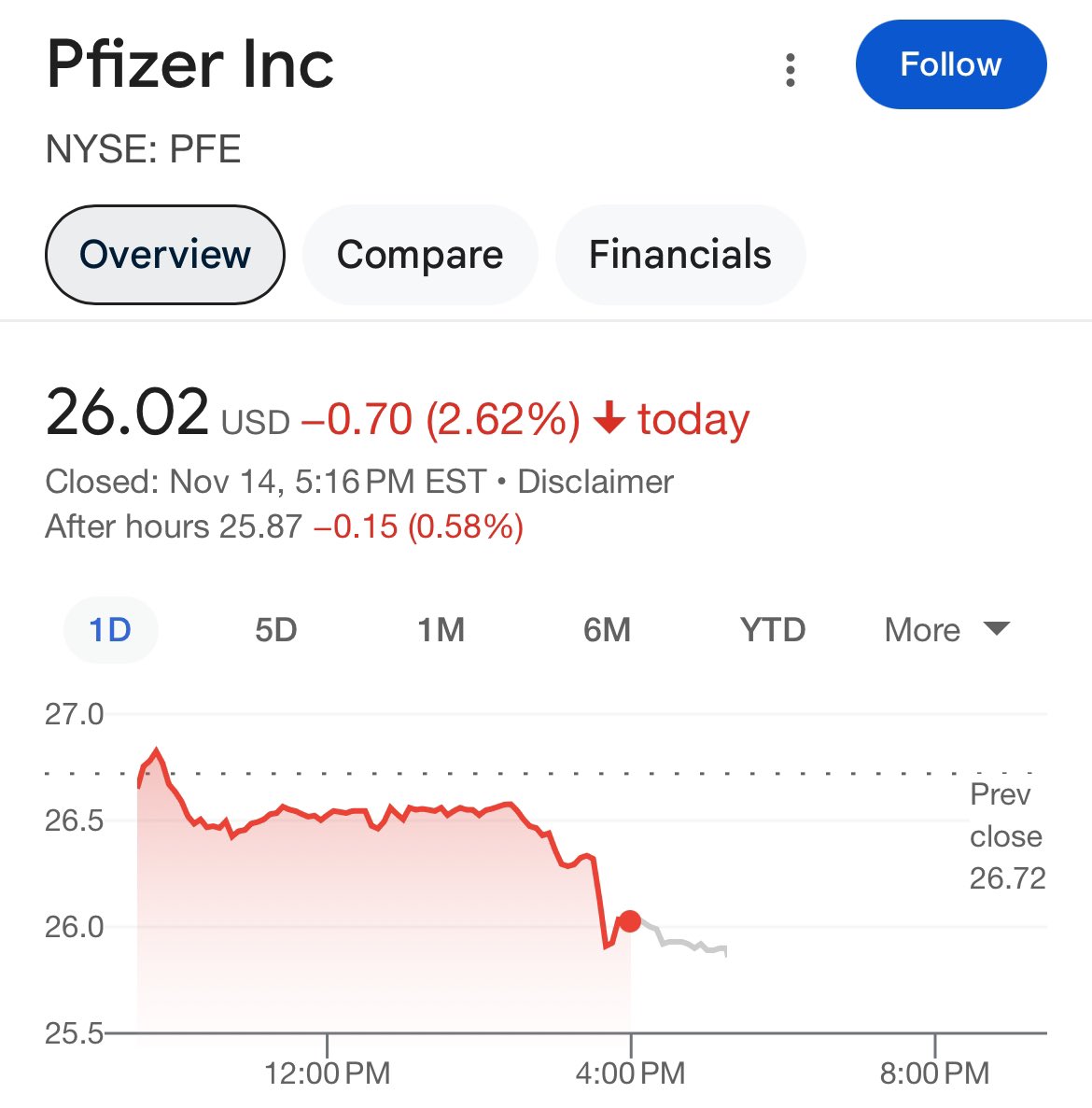 Right Angle News Network tweet media