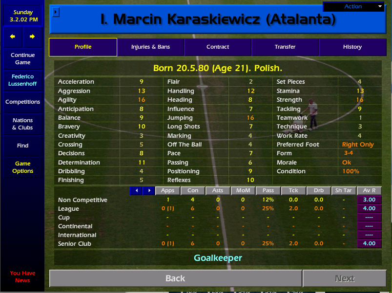 I think I need a better second goalkeeper. 

Marcin Karaskiewicz did not exactly rise to the occasion.