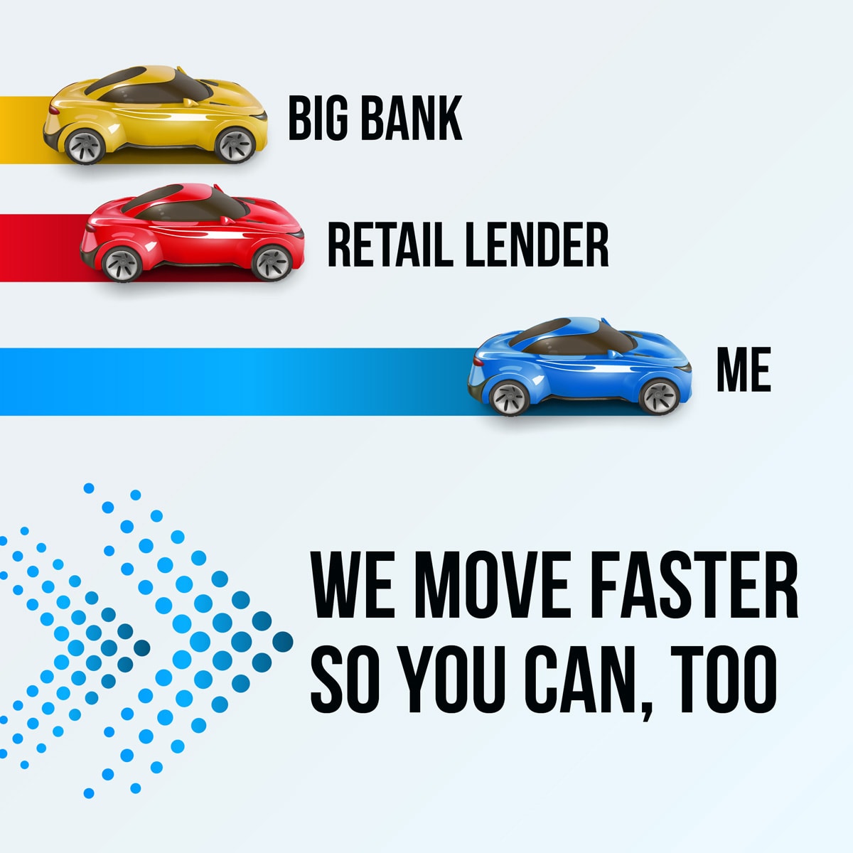 From excellent communication and competitive rates to easy applications and fast closings, everything we do is to help you get into your dream home faster. Call me today if you want to be home before the holidays this year.
Call 434-447-3200  Email: contact@southsidemortgage.com