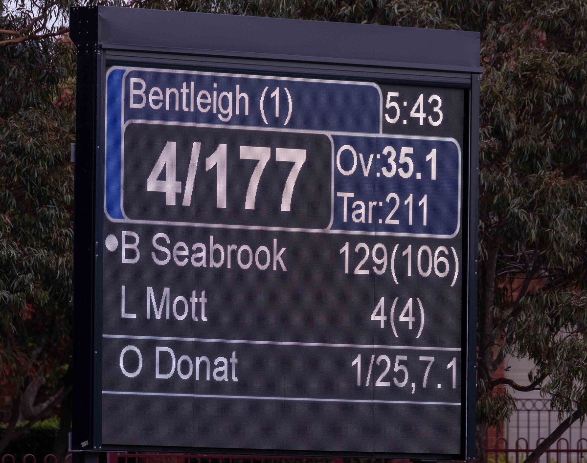 Bentleigh CC tweet media