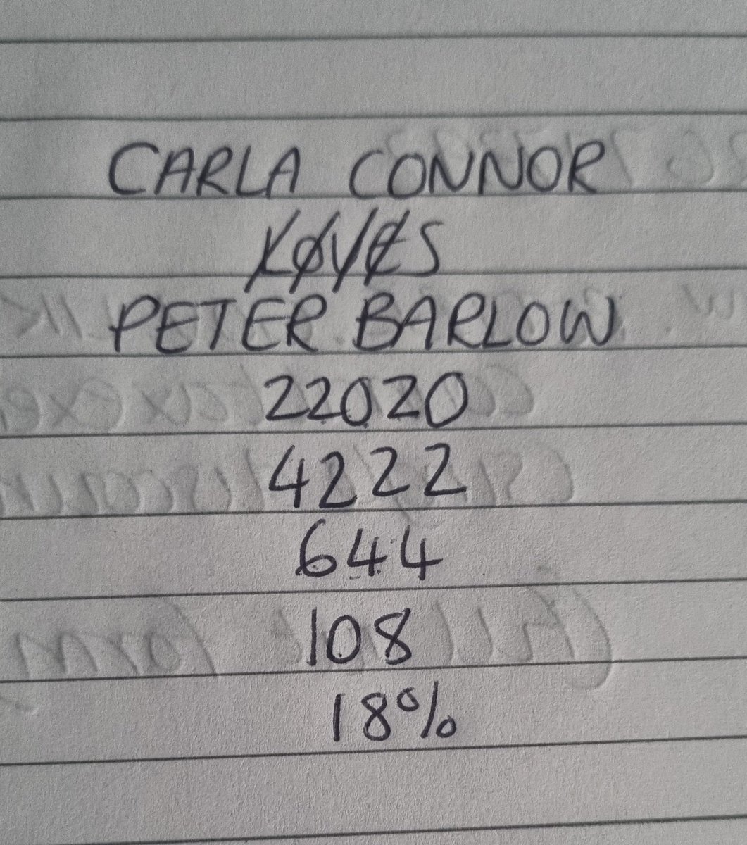 PinkWelshGirl11's tweet image. After finding the Liam and Carla old skool loveometer scribble in a book i still had from 2008 (long time Carla fan 😁) i couldn&apos;t resist having a bit more old skool loveometer fun and well i guess numbers don&apos;t lie, THEY ARE SOULMATES!! 😂🥰🩷 #corrie #swarla #bitoffun