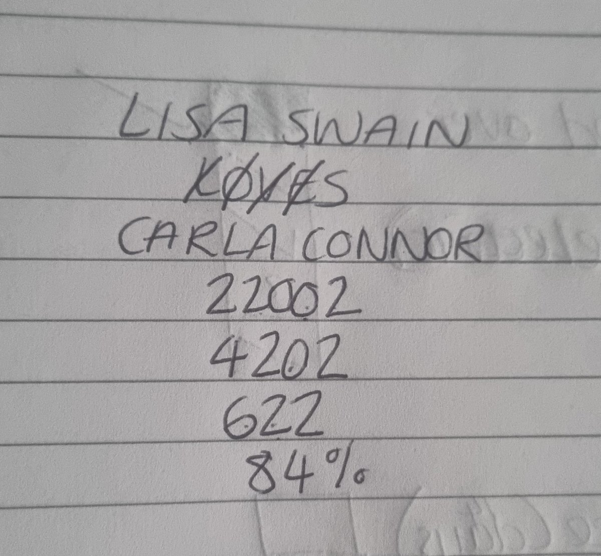 PinkWelshGirl11's tweet image. After finding the Liam and Carla old skool loveometer scribble in a book i still had from 2008 (long time Carla fan 😁) i couldn&apos;t resist having a bit more old skool loveometer fun and well i guess numbers don&apos;t lie, THEY ARE SOULMATES!! 😂🥰🩷 #corrie #swarla #bitoffun