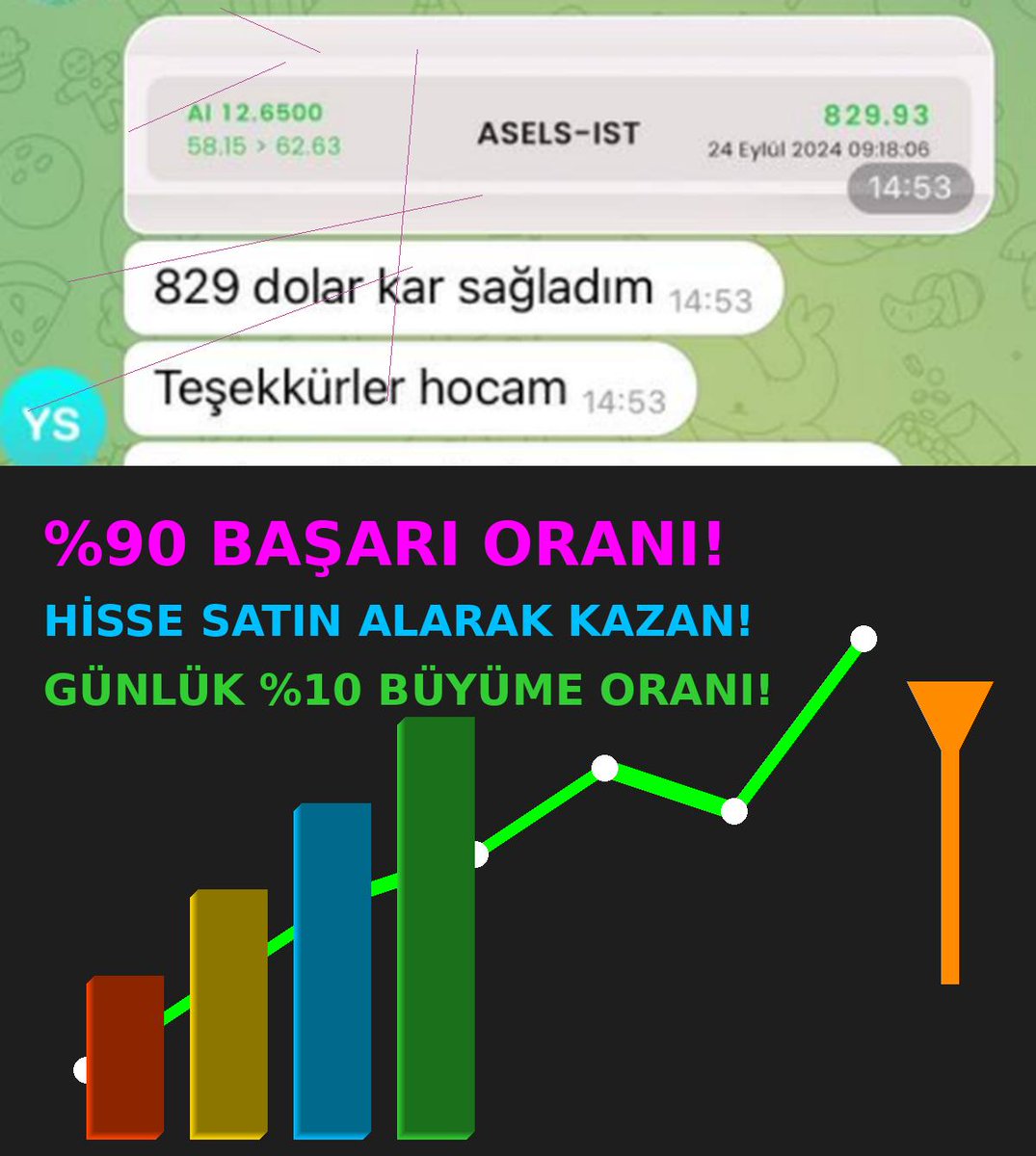 ▶️ %90 başarı oranıyla piyasa fırsatlarını değerlendirmek için katılın! Kazanç fırsatı sizi bekliyor ‼️ 
.
 ✅ Telegram : tmekazananyatirim1375.b-cdn.net/?id=6734272193 
.
 #TUPRS | #AEFES | #GOZDE | #bist100