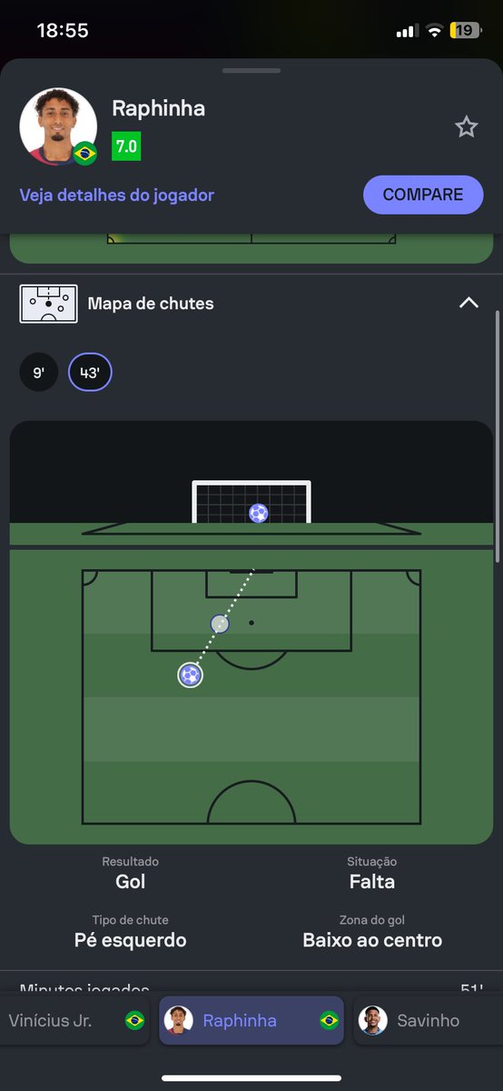DiaaszTips's tweet photo. @cabreloatips cabreee da uma atenção, estão literalmente roubando o gol do Otero irmão! não querem pagar pq n querem pagar, não é por regra não, colocaram a odd nas alturas e n seguraram o rojão. https://t.co/ql0FOLPOsG
