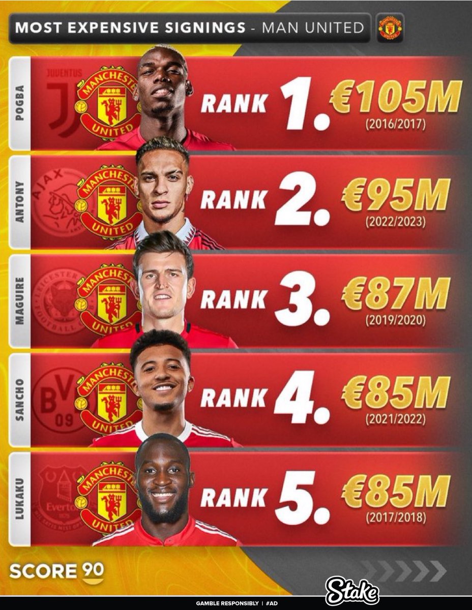 Out Of Context Man Utd tweet media
