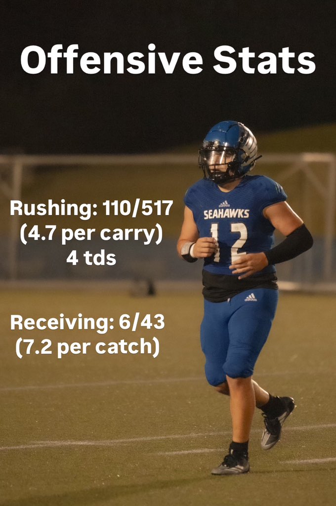 Senior year stats. Thank you <a href="/ShoresFootball/">Shores Football</a>  it’s been a blessing.