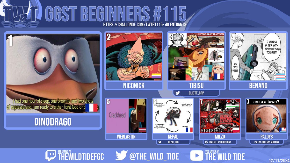 Congrats to DinoDrago for winning our GGST Beginners #115!!!

The french in full force yet again!

commentated by: <a href="/CatLapsus/">RKS | Lapsus_CAT</a> fishman <a href="/Anskutonio/">POOP | Annatonio</a> 

If you want to join in on the fun, come check us out at discord.gg/GMGjdmyEmK