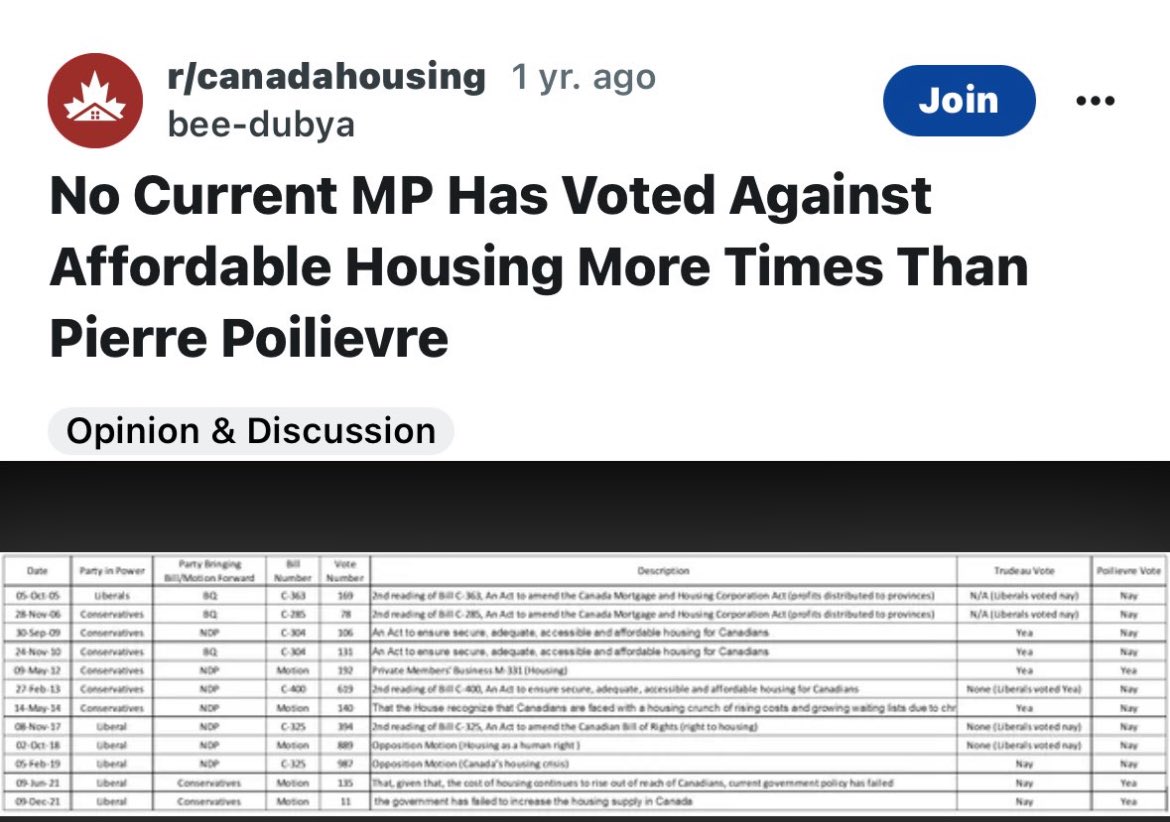 Trebor033051853's tweet photo. @PierrePoilievre Pierre, say it ain't so?!? https://t.co/LrnSwkhCCI