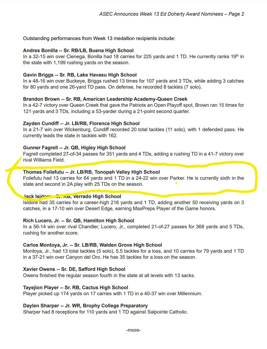 TJ Fo'ilefutu🇦🇸 (@tjfoilefutu8) on Twitter photo Blessing to be nominated for the 2024 Ed Doherty award, recognizing Arizona's most outstanding football player. Sometimes, Big things come from small places. AGTG🙏🏽 #TonopahValley #WildWildWest
<a href="/Davis44Shoot/">Brett Davis</a> <a href="/alpha_lbu/">Jason Bowman</a> <a href="/RealCoachCarter/">Alonzo “Zo” Carter</a> <a href="/KamaliiAkina/">Kamalii Akina</a> <a href="/aguanos/">Shaun Aguano 🔱 🏈🤙🏽🙏🏽</a> <a href="/thehonestupdate/">Hunter Tierney</a> Blessing to be nominated for the 2024 Ed Doherty award, recognizing Arizona's most outstanding football player. Sometimes, Big things come from small places. AGTG🙏🏽 #TonopahValley #WildWildWest
<a href="/Davis44Shoot/">Brett Davis</a> <a href="/alpha_lbu/">Jason Bowman</a> <a href="/RealCoachCarter/">Alonzo “Zo” Carter</a> <a href="/KamaliiAkina/">Kamalii Akina</a> <a href="/aguanos/">Shaun Aguano 🔱 🏈🤙🏽🙏🏽</a> <a href="/thehonestupdate/">Hunter Tierney</a>