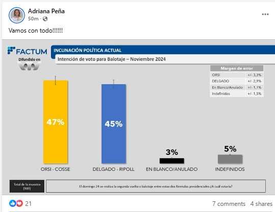 sovicap's tweet image. FACTUM HOY.
Opiniones ?