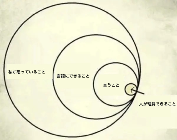 L (@laniakea_2501) on Twitter photo 