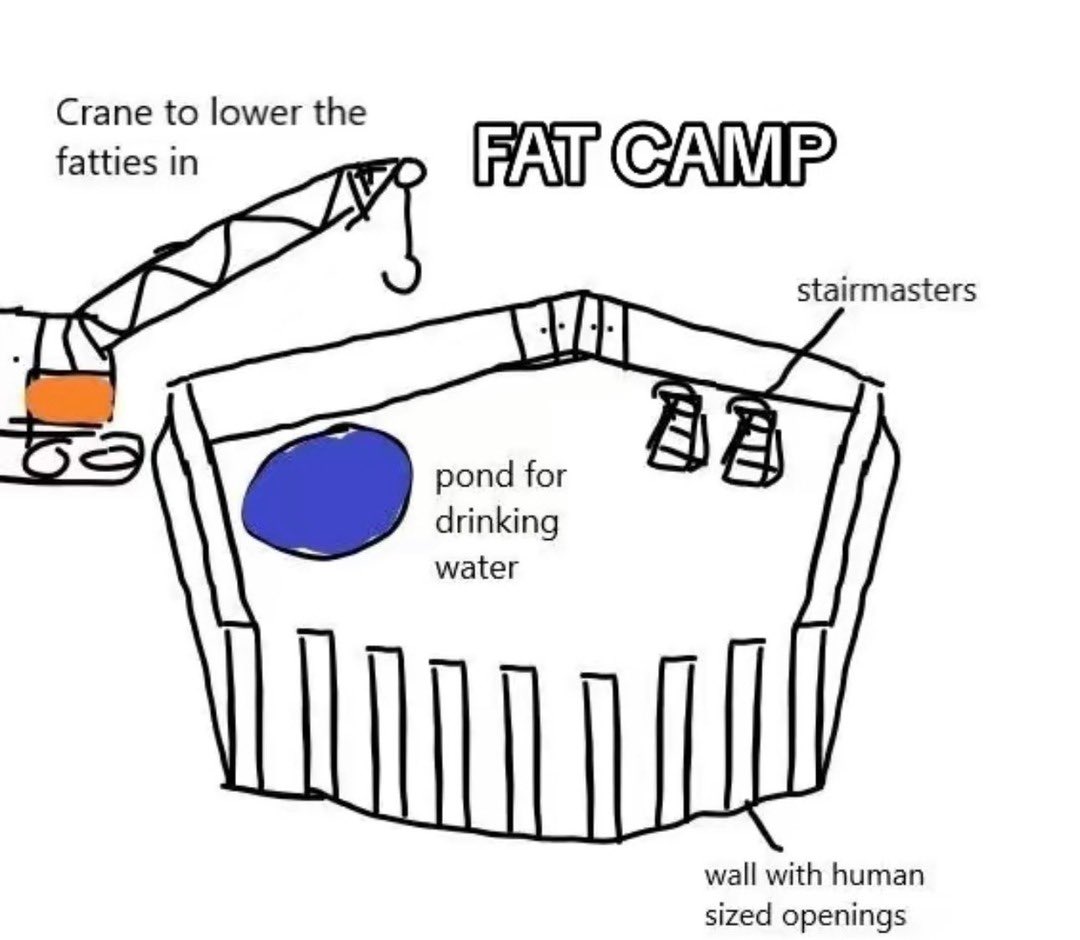 BREAKING 🚨

Robert Kennedy orders immediate construction of fat camps following HHS appointment