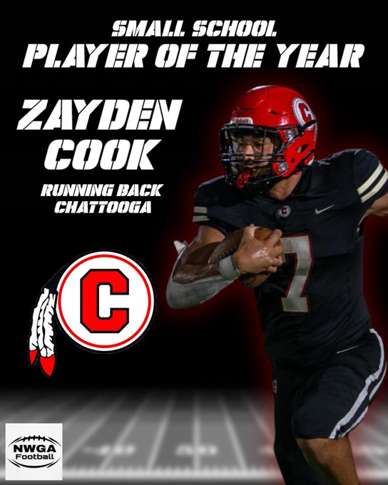 NwGa Football (@nwgafootball) on Twitter photo 2024 NwGaFootball Small School POTY
Zayden Cook RB (Chattooga)
<a href="/ZaydenCook1/">Zayden Cook</a>
States leading rusher with 2735 yards with 31 TDs
Averaged 8 TT per game with 2 INTs
Joins some local great former winners: Toby Maddux, Seth Griffin, Jahmyr Gibbs, Luke Holloway, Clay Hyatt 2024 NwGaFootball Small School POTY
Zayden Cook RB (Chattooga)
<a href="/ZaydenCook1/">Zayden Cook</a>
States leading rusher with 2735 yards with 31 TDs
Averaged 8 TT per game with 2 INTs
Joins some local great former winners: Toby Maddux, Seth Griffin, Jahmyr Gibbs, Luke Holloway, Clay Hyatt