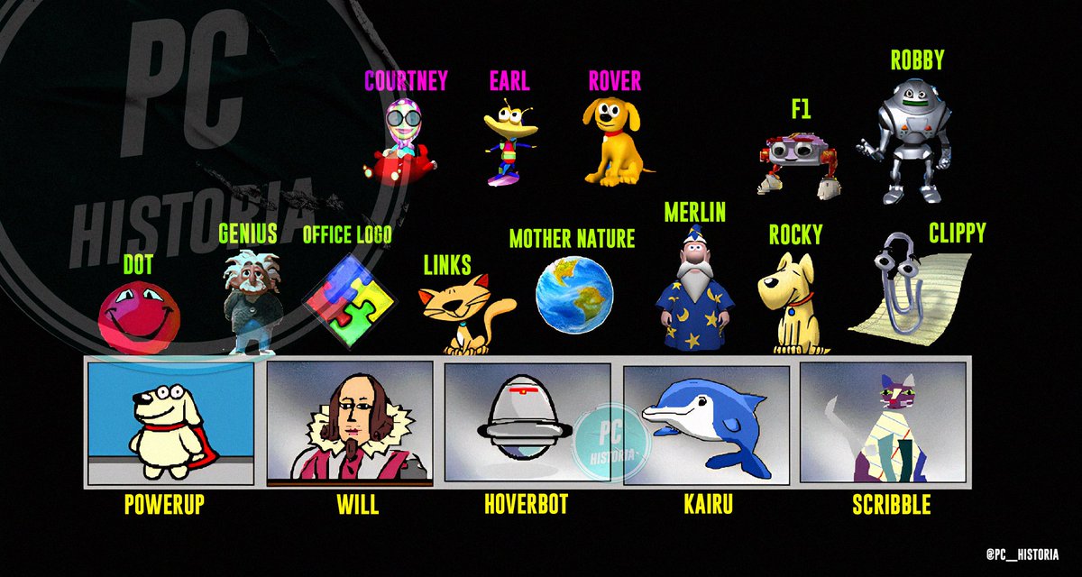 PC__Historia's tweet image. ¿Cuál de estos asistentes de Microsoft era tu favorito o, al contrario, el que más odiabas? 💡
#microsoftwindows #windowsxp #office #microsoftoffice