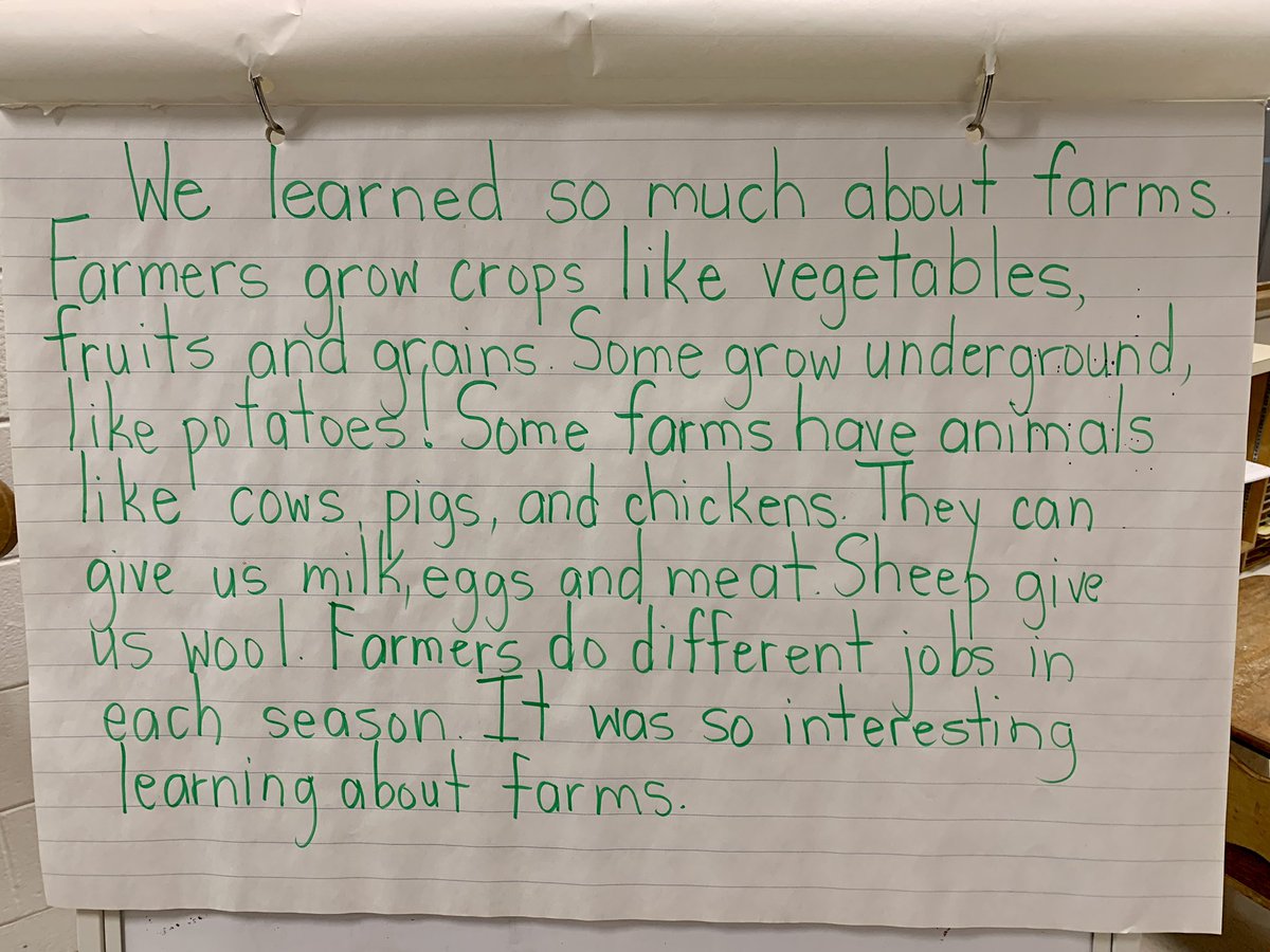 Kate Winn (@thismomloves) on Twitter photo Today we used TIDE (Topic, Important Details, End) from <a href="/thinkSRSD/">Science of Writing Instruction</a> to write a paragraph together to conclude our unit on Farming. We are finally past using “We love…” to begin every wrap-sentence! Today we used TIDE (Topic, Important Details, End) from <a href="/thinkSRSD/">Science of Writing Instruction</a> to write a paragraph together to conclude our unit on Farming. We are finally past using “We love…” to begin every wrap-sentence!