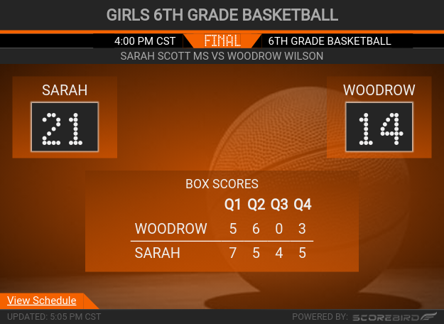 SSScotties's tweet photo. Final
Woodrow Wilson: 14
Sarah Scott: 21
Girls 6th Grade Basketball
-------------------
@ssms_athletics https://t.co/xVbAGkG0C9