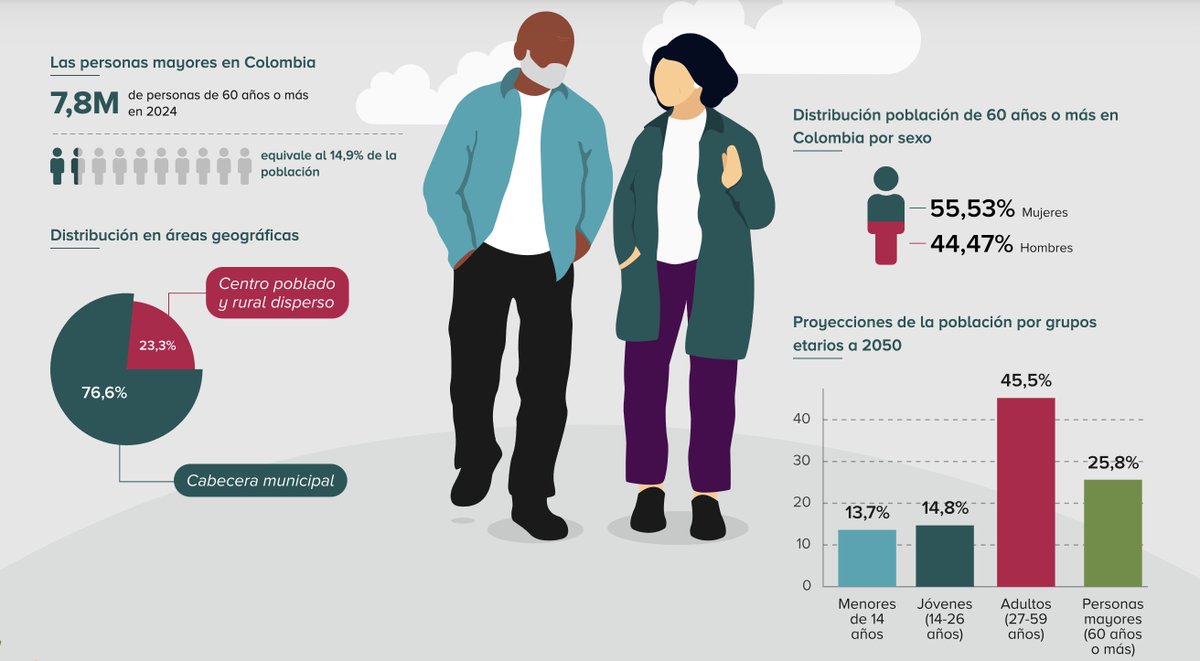 Datasketch tweet media