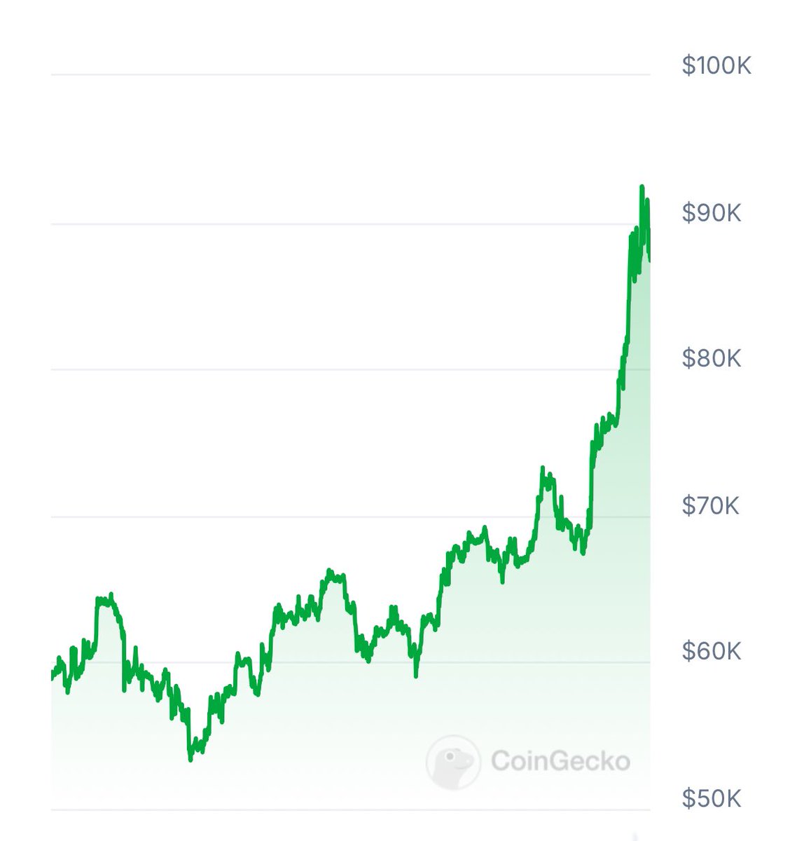 supermegafrenchcat tweet media