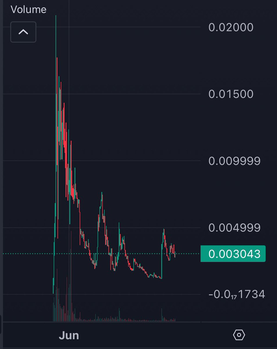 supermegafrenchcat tweet media