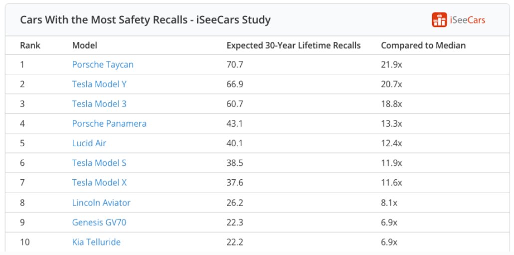 Anastasia tweet media
