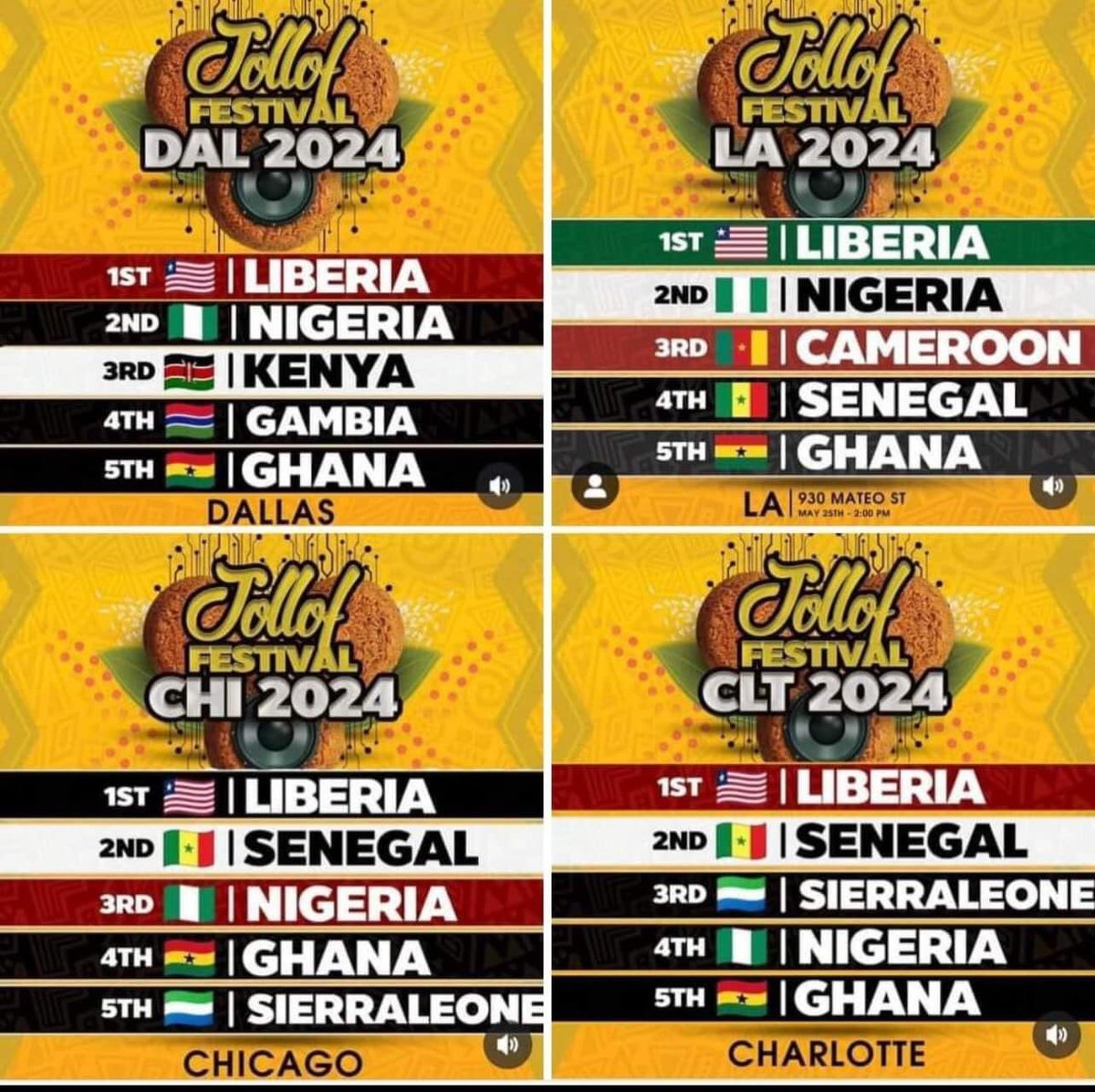 bmspee's tweet image. &amp;amp; the winner is : 🇱🇷 #JollofFestival 🥘 #LIBERIA