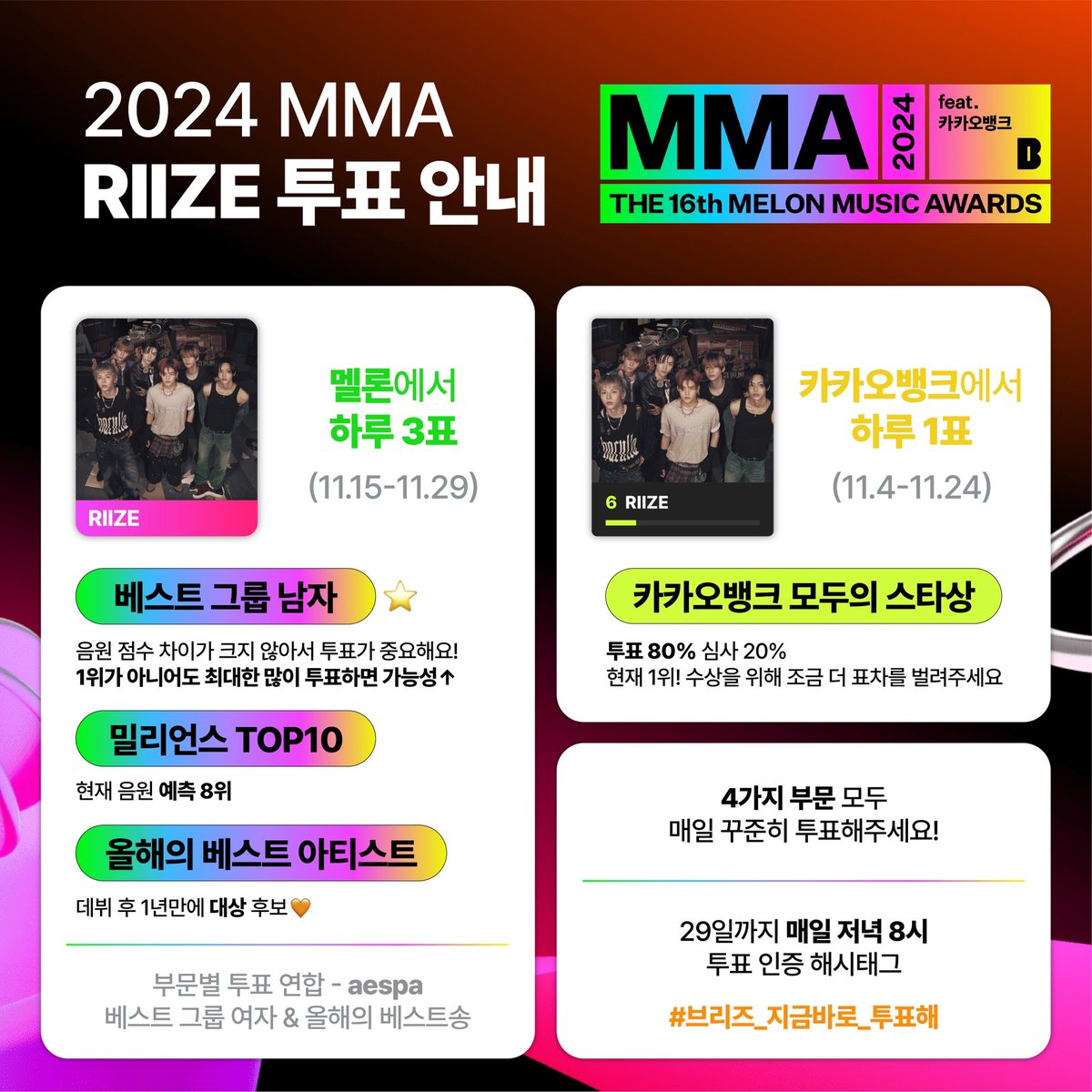 🚨멜뮤 투표 부문 안내🚨

투표 기간 : 11/15 ~ 11/29

베스트 그룹 남자 : RIIZE(라이즈)
올해의 아티스트 : RIIZE(라이즈)
밀리언스 탑텐 : RIIZE(라이즈)
카카오뱅크 모두의 스타상 : RIIZE(라이즈)

베스트 그룹 여자 : aespa(에스파)
올해의 베스트 송 : aespa(에스파)

연합투표 해시