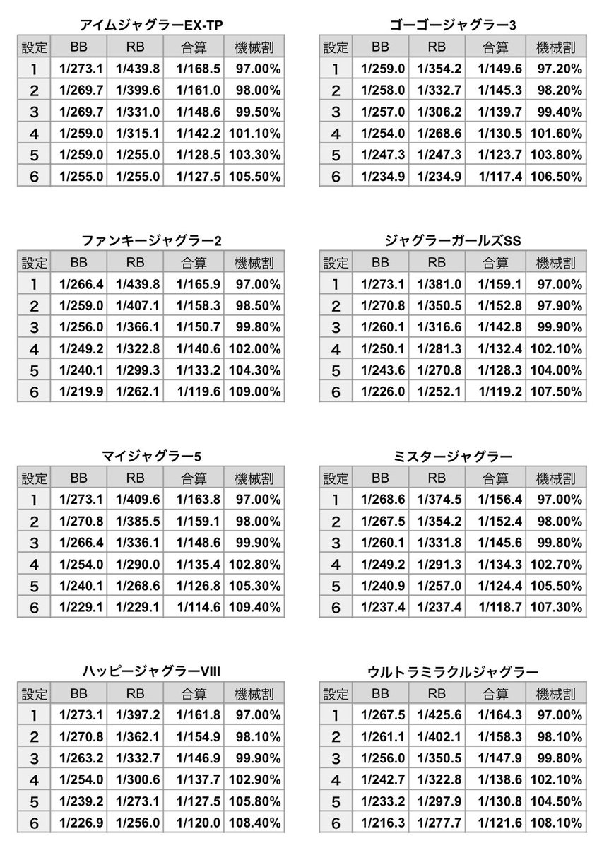 しおん@3334🐔🏝 (@LpYj0HZkurWCeE) / Posts / X