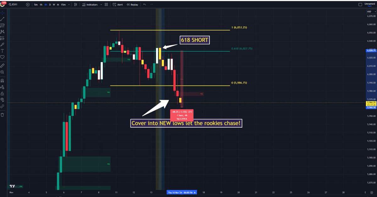Trading Warz tweet media