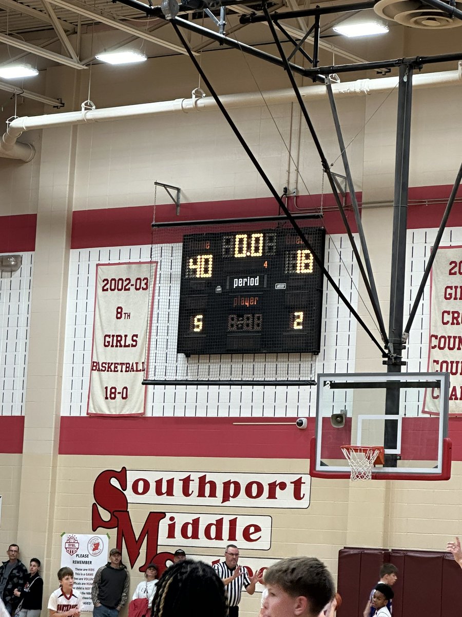 Southport Basketball tweet media