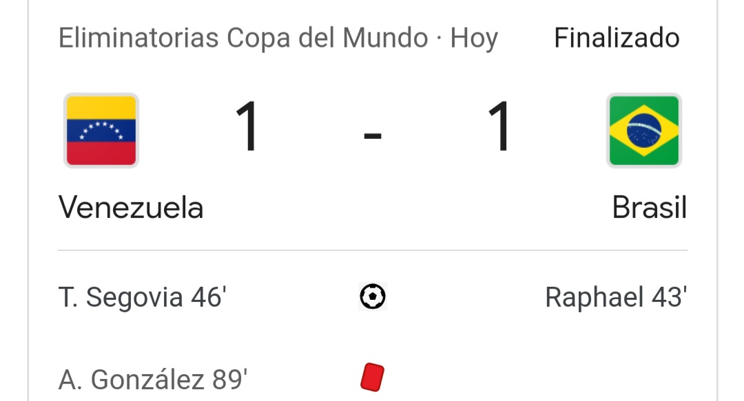 Brasil no pudo con La Vinotinto en estas eliminatorias (2 Empates), y las igualdades contra el Campeón del Mundo y Uruguay, mantiene a Venezuela con chance. Pero ahora si, LLEGÓ LA HORA DE LA VERDAD, el Martes en Chile, juego DETERMINANTE en las aspiraciones mundialistas!