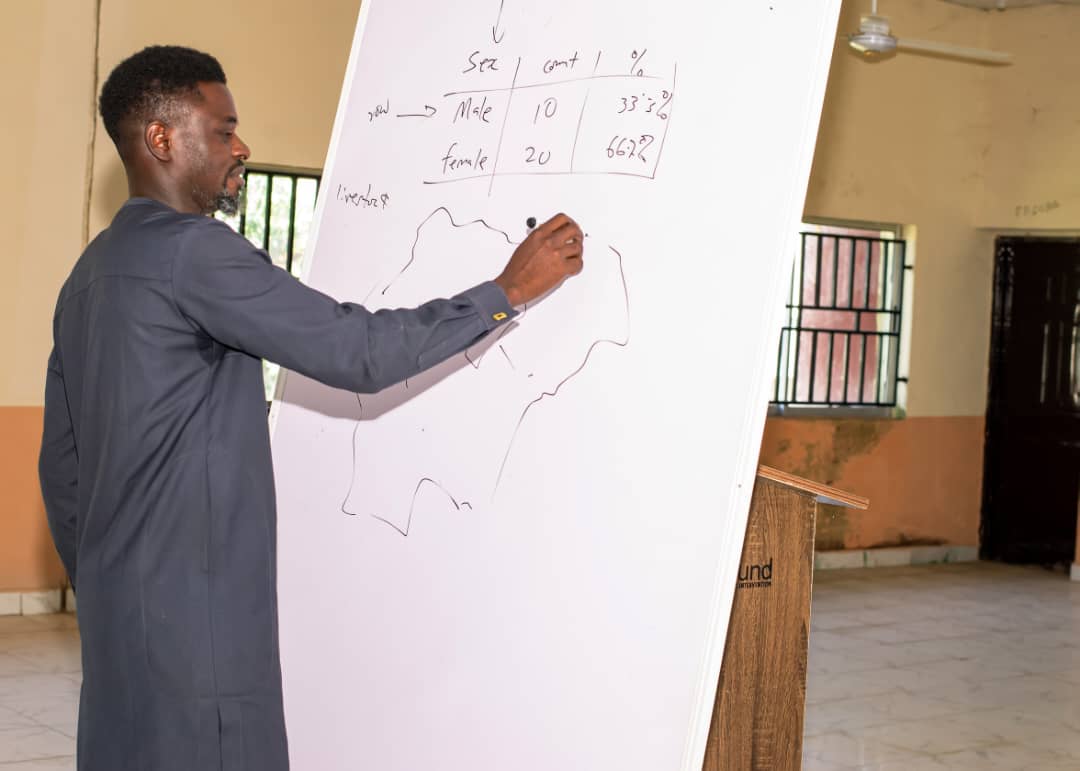 CentreUnijos's tweet photo. Learning week 8 @3MTTNigeria @3MTTSupport @3mttNews https://t.co/LWxKFC1tyc