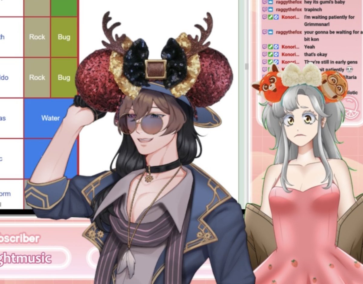 Accruate depiction of <a href="/RichterMemoria/">Richter Memoria 🐱🕵️ ⚙️Ace Detective⚙️</a> and I at anytime