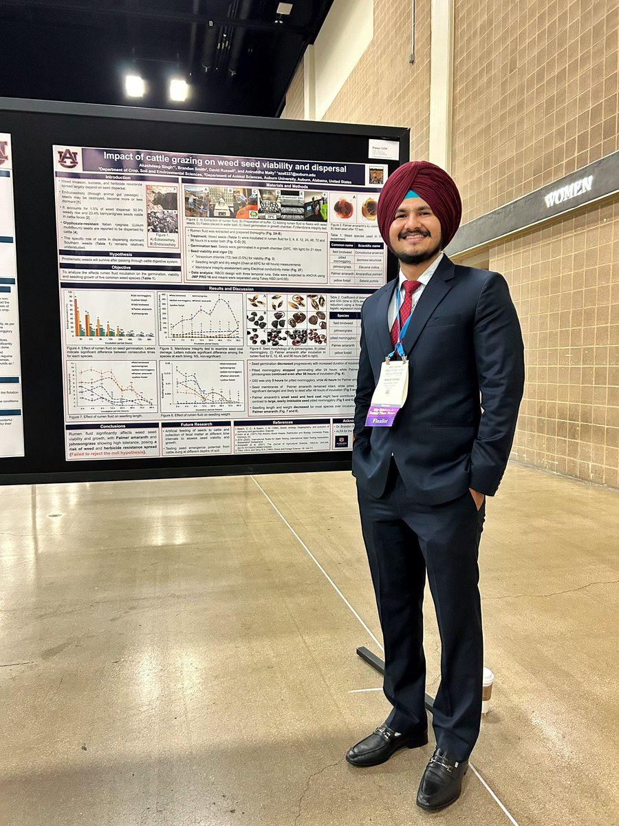 Maity_Weed's tweet photo. A part of Weed Bionomics Lab attended the 2024 ASA meeting. Total 8 presentations, 3 wins. Glad for the hardworking team. @AuburnU @AuburnCSES @AuburnCSESClub @AuburnAg https://t.co/eGSFjkawMt