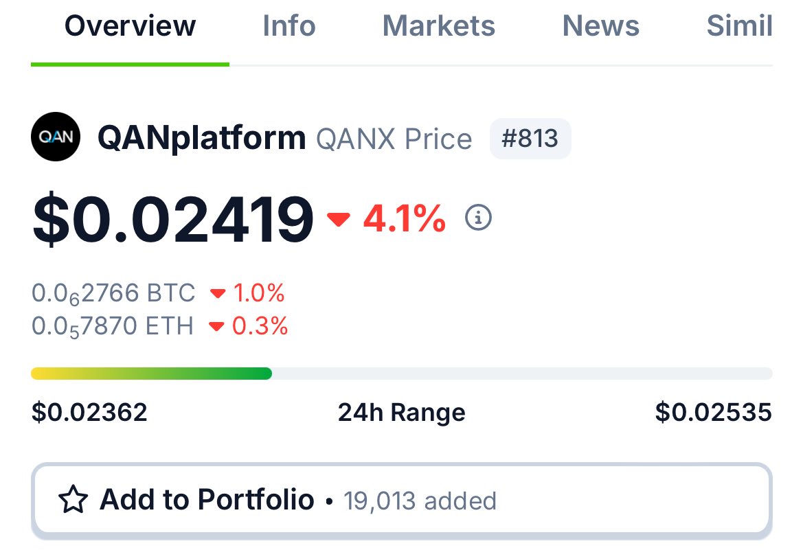 OlnaBekins's tweet photo. The dip is the perfect time to scoop up $QANX.

It is best to Invest in this project while the price is low and watch it rise. Patience and strategic timing could lead to big gains when it is mass adopted and the price goes up. https://t.co/wCCDV19IMN