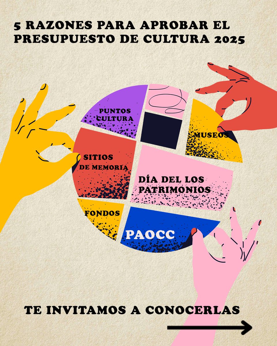 Investigadores AyH tweet media