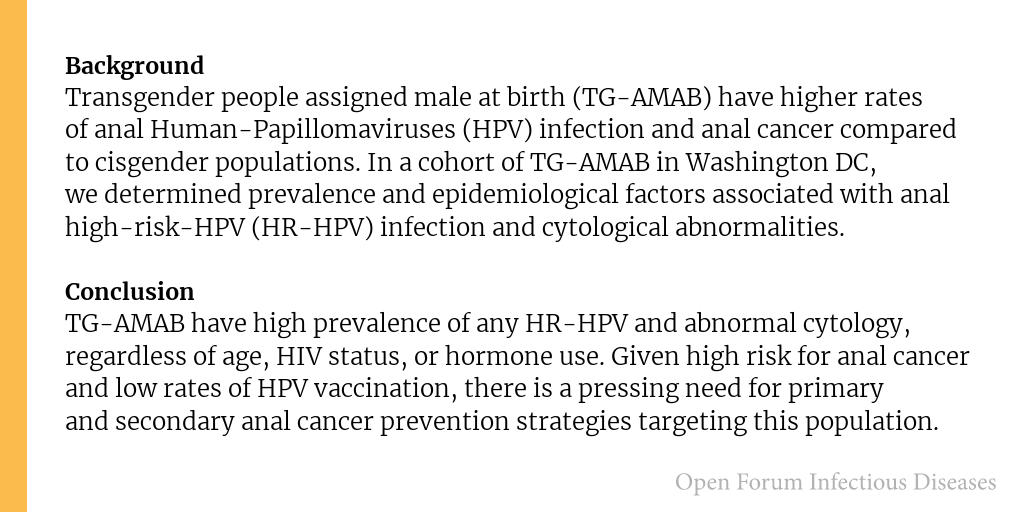 OFIDJournal's tweet photo. High Rates of High-Risk HPV Anal Infection and Abnormal Cytology in a Cohort of Transgender People Assigned Male at Birth

✅ Just Accepted
🔗 https://t.co/ZdxV0AMbrz https://t.co/HapnRIPO4L